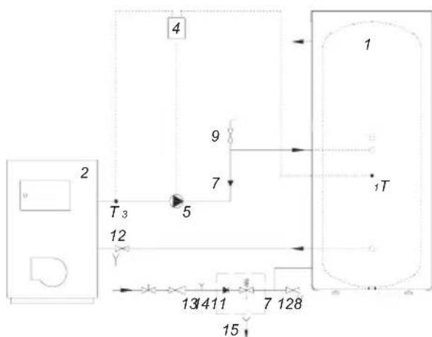 GORENJE KGV300 - ПИДКЛIOUЕHHЯ ДО АльТЕРНВнХ ДЖЕРДЕHEPRII - 2