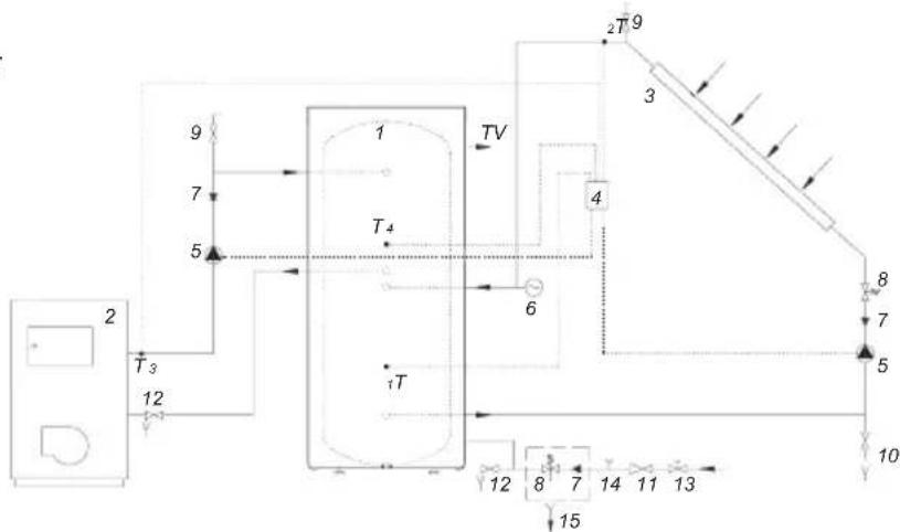 GORENJE KGV300 - Onnc: - 1