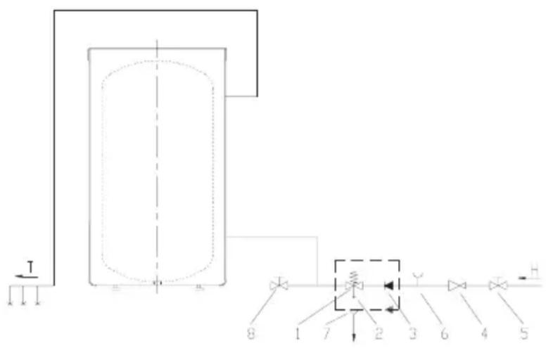 GORENJE KGV300 - Selgitus - 1