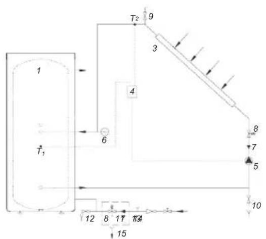 GORENJE KGV300 - CONEXION EN OTRAS FUENTES CALEFACTORIAS - 1
