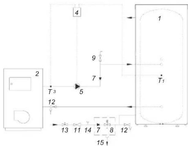 GORENJE KGV300 - ПРИКь-byеНБЕHAДPyгЕи3BOPEГPEJAьA - 2