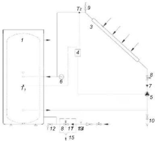 GORENJE KGV300 - COLLEGAMENTO AD ALTRE FONTI DI CALORE - 1