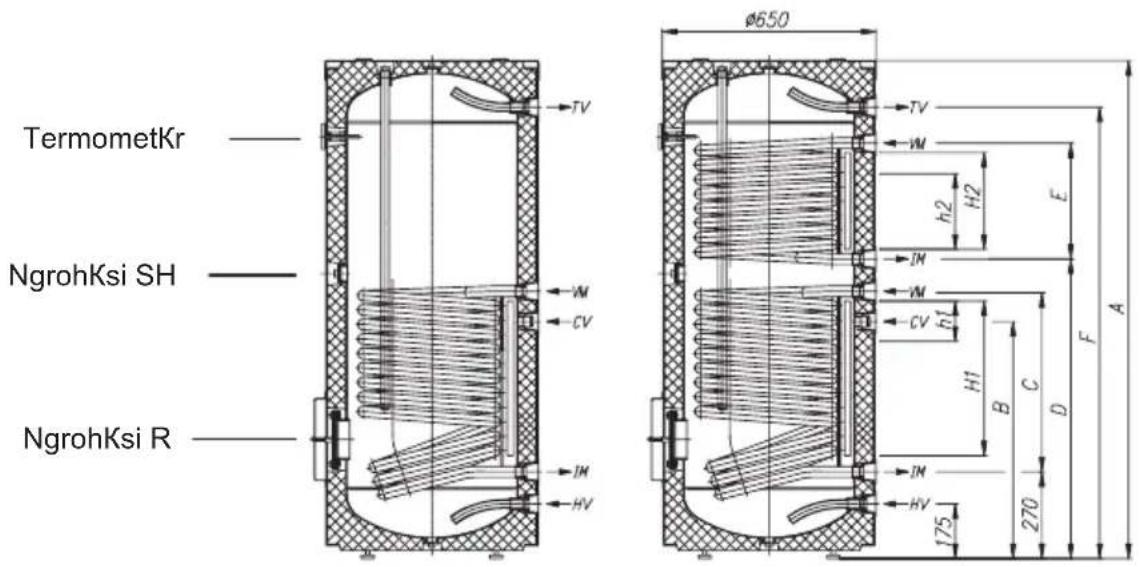 GORENJE KGV300 - PROSIMOa DA PRED VGRADNJO IN PRVO UPORABO HRANILNIKA TOPLE VODE SKRBNO PREBERETE NAVODILAn - 1