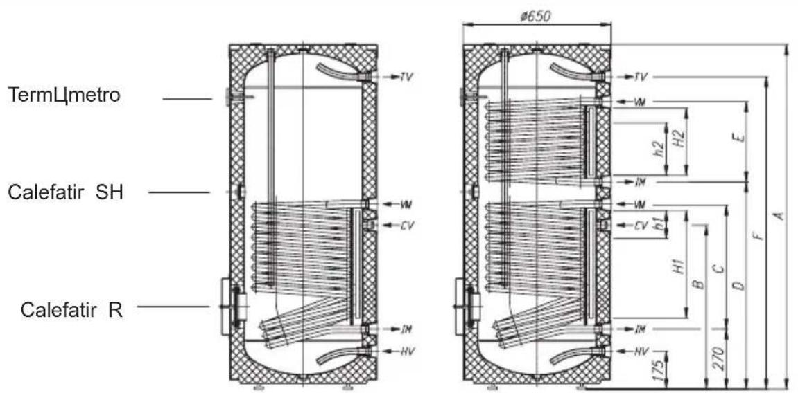 GORENJE KGV300 - INSTALA<|im_start|> - 1