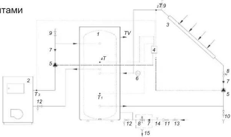 GORENJE KGV300 - ПОДКЛЮЧЕНЕ К ДPyгИМ ИСТОчнКAM HАРЕBAHЯ - 3