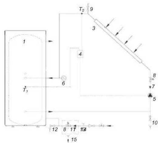 GORENJE KGV300 - INCORPORAHão EM OUTRAS FONTES DE AQUECER - 1