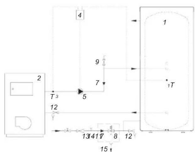 GORENJE KGV300 - CONEXION EN OTRAS FUENTES CALEFACTORIAS - 2