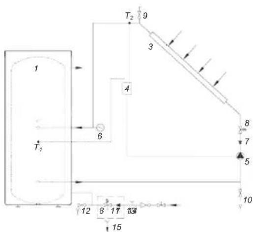 GORENJE KGV300 - ПРИКь-byеНБЕHAДPyгЕи3BOPEГPEJAьA - 1