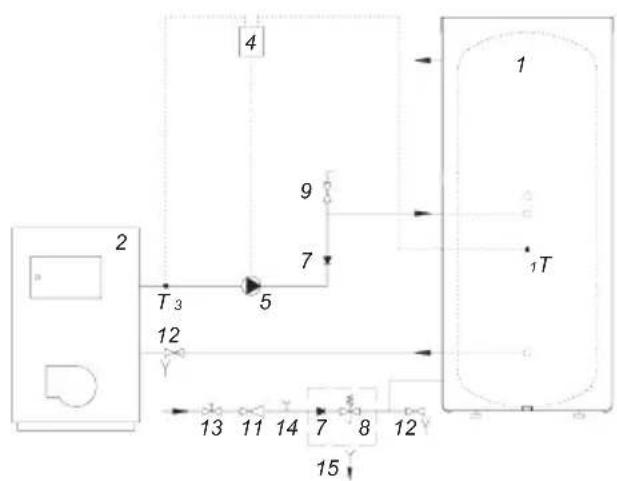 GORENJE KGV300 - ПОДКЛЮЧЕНЕ К ДPyгИМ ИСТОчнКAM HАРЕBAHЯ - 2