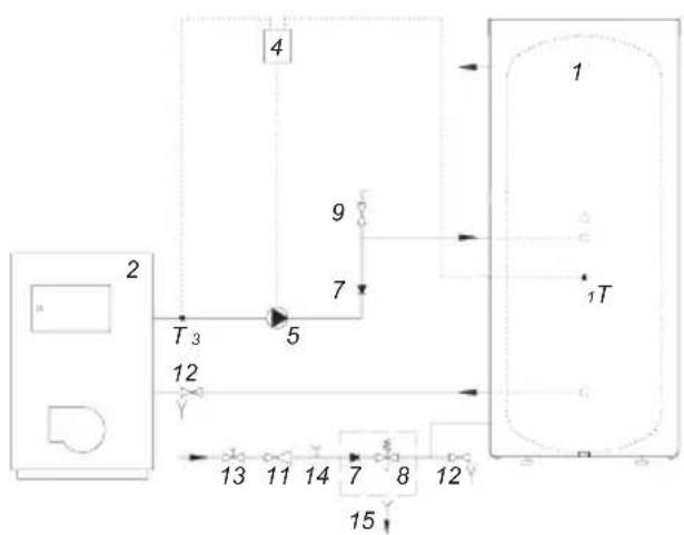 GORENJE KGV200 - ПОДКЛЮЧЕНИЕ К ДРУГИМ ИСТОЧНИКАМ НАГРЕВАНИЯ - 2
