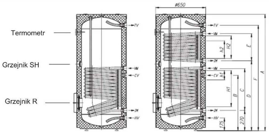GORENJE KGV200 - WŁAŚCIWOŚCI TECHNICZNE ZBIORNIKA CIEPŁEJ WODY - 2