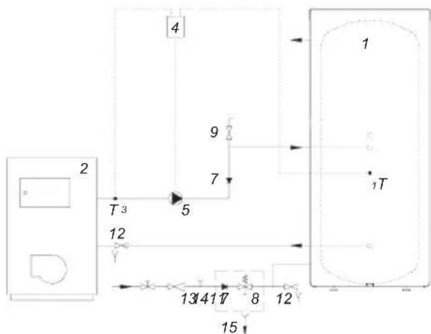 GORENJE KGV200 - CONEXION EN OTRAS FUENTES CALEFACTORIAS - 2