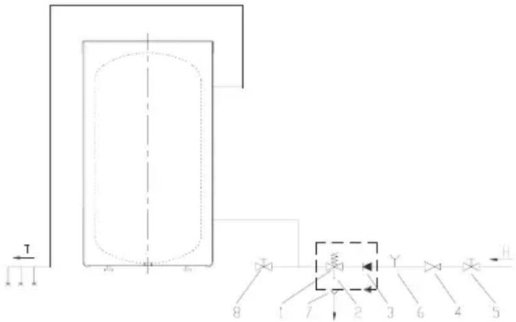 GORENJE KGV200 - LPgende: - 1