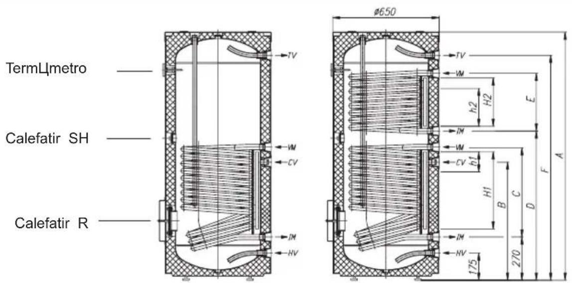 GORENJE KGV200 - INSTALAÑÃO - 1