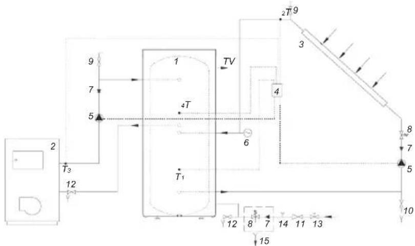 GORENJE KGV200 - LPgende: - 4