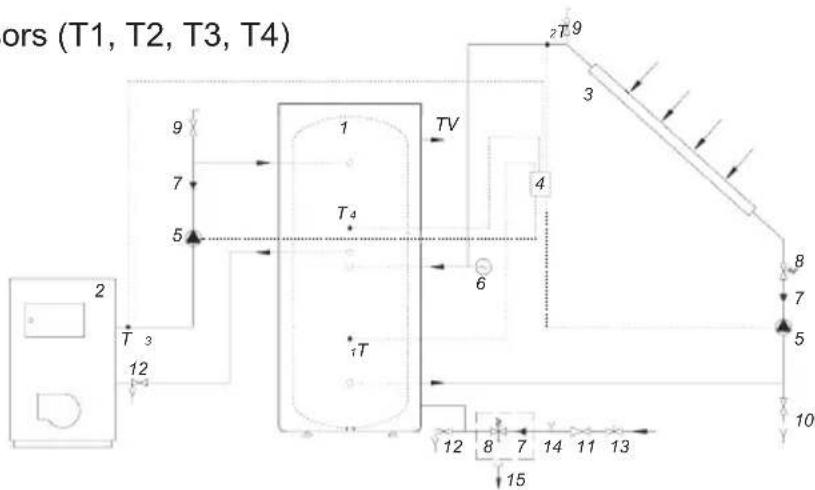 GORENJE KGV200 - CONNECTION TO ALTERNATIVE SOURCES OF HEATING - 3