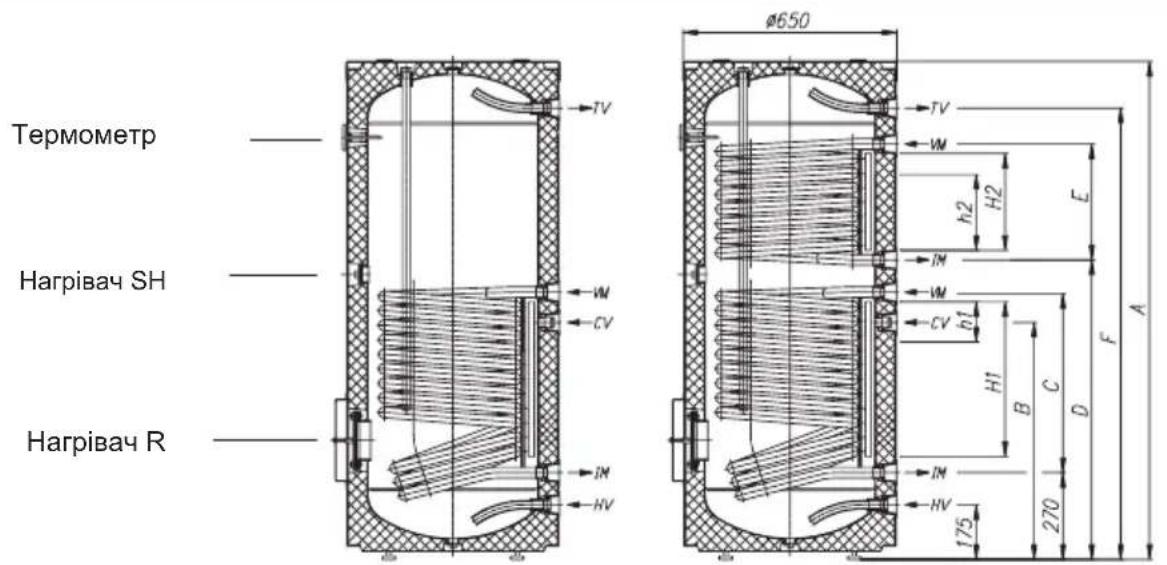 GORENJE KGV200 - УСТАНОВКА - 1