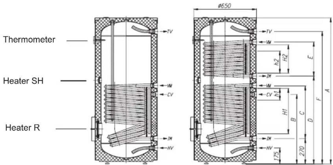 GORENJE KGV200 - INSTALLATION - 1