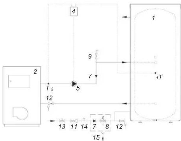 GORENJE KGV200 - CONNECTION TO ALTERNATIVE SOURCES OF HEATING - 2