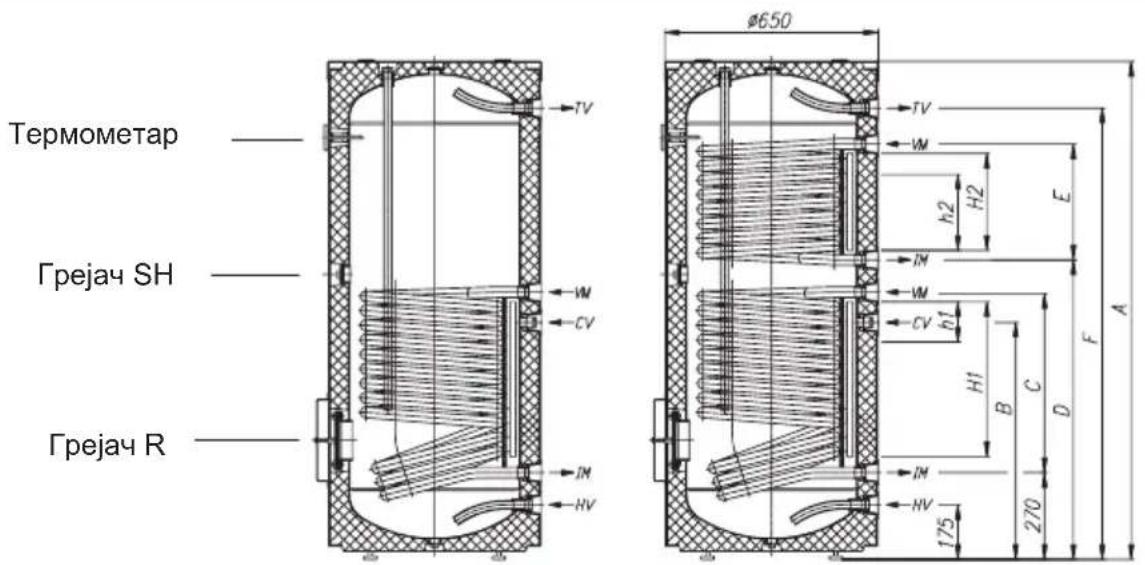 GORENJE KGV200 - ВГРАДУВАЊЕ - 1