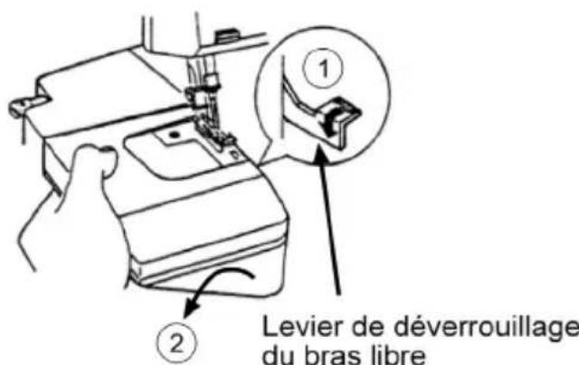 QUIGG MD 10685 - Bras libre - 1