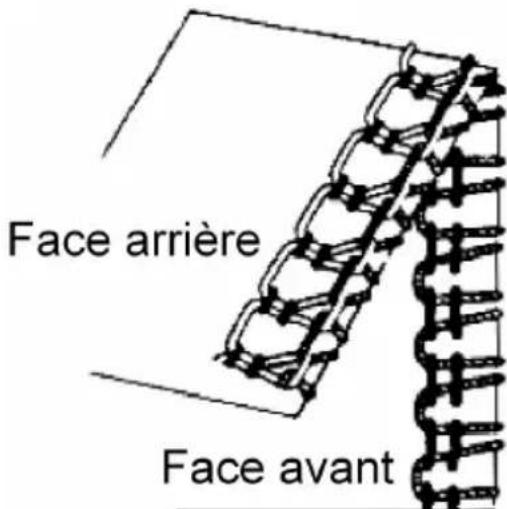 QUIGG MD 10685 - Réglage de la tension du fil pour les fils de boucleur - 1