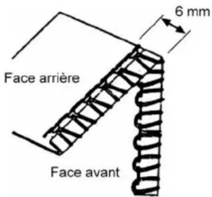QUIGG MD 10685 - Créer une chaînette d'arrêt à maille serrée ou large avec trois fils - 3