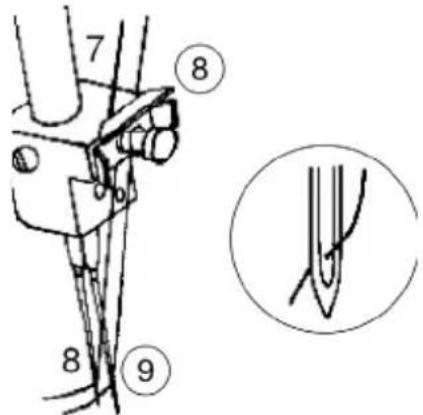 QUIGG MD 10685 - Enfilage du fil dans les aiguilles - 5