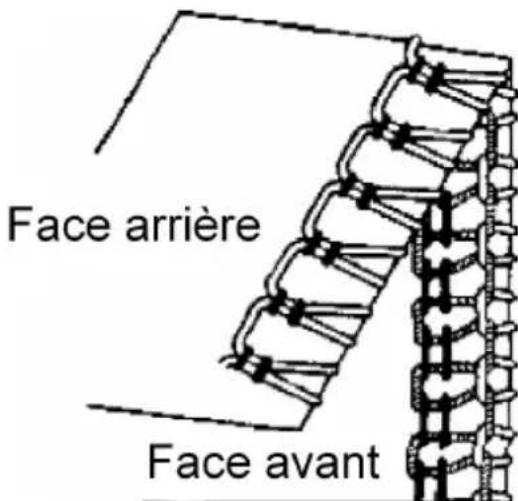 QUIGG MD 10685 - Réglage de la tension du fil pour les fils de boucleur - 2