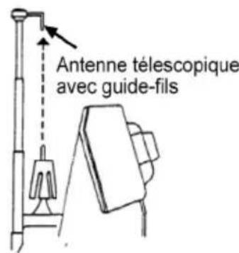 QUIGG MD 10685 - Réglage de l'antenne téléscopique avec guide-fils - 1