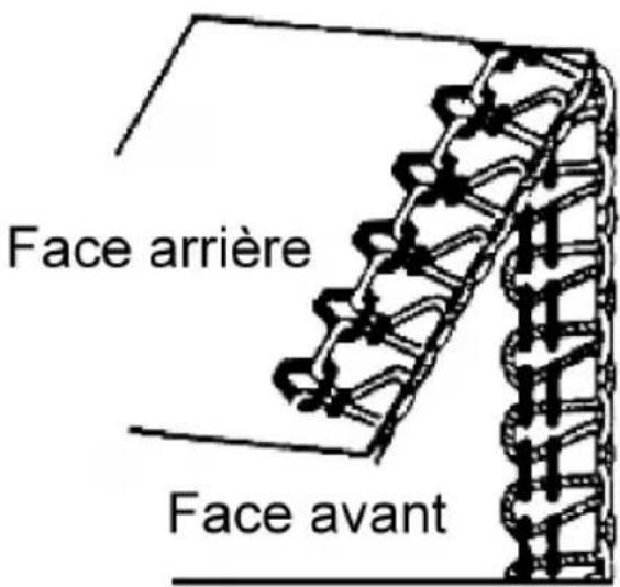 QUIGG MD 10685 - Réglage de la tension du fil pour les fils d'aiguille - 1