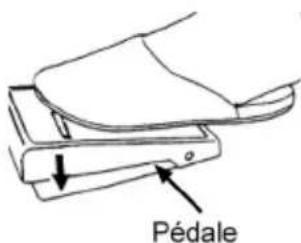 QUIGG MD 10685 - Contrôle de la vitesse de couture - 1