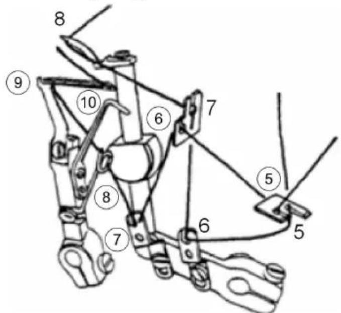 QUIGG MD 10685 - Enfilage du fil dans les boucleurs - 5