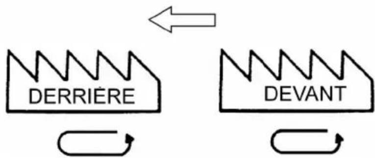QUIGG MD 10685 - Mode de fonctionnement - 1