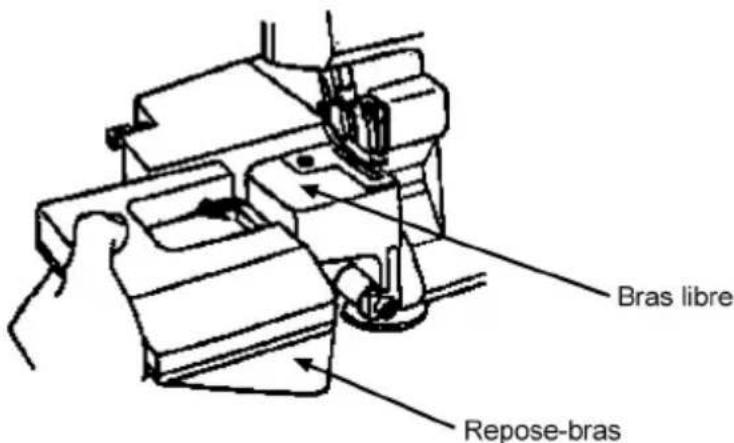 QUIGG MD 10685 - Couture sur bras libre - 1