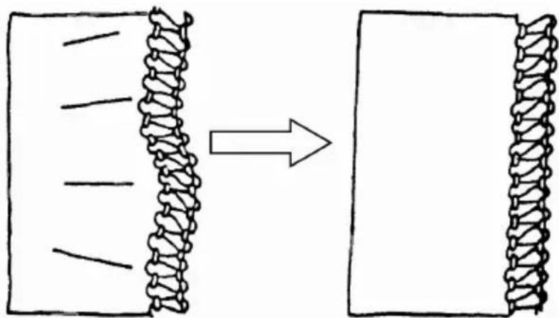 QUIGG MD 10685 - Bordures de tricots inégales et lissage - 1