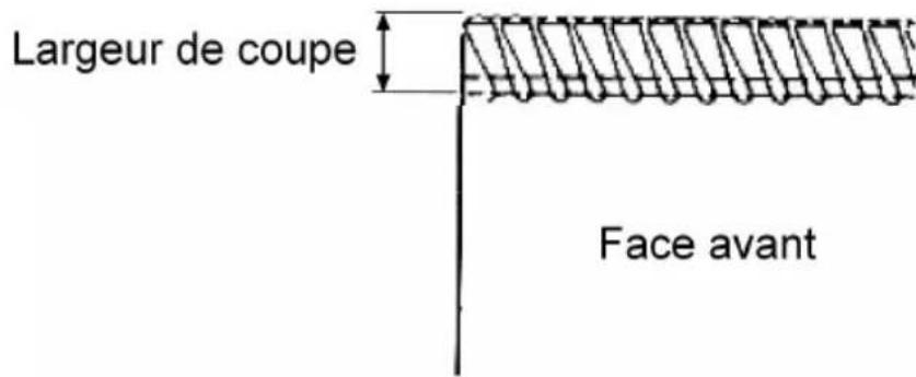 QUIGG MD 10685 - La largeur de coupe appropriée - 1