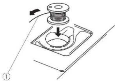 JANOME J1250 - REMARQUE: - 1