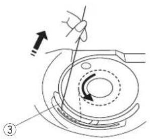 JANOME J1250 - Insertion de la canette - 3