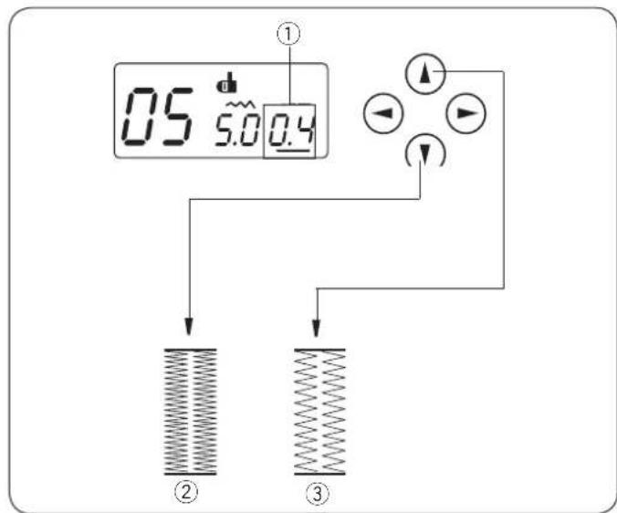 JANOME J1250 - REMARQUE: - 2