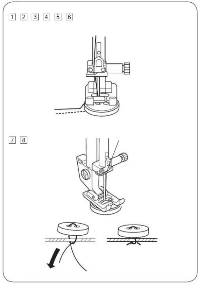 JANOME J1250 - REMARQUE: - 2