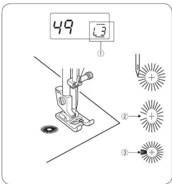 JANOME J1250 - Ajustement de la régulité de la reprise - 4