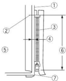 JANOME J1250 - REMARQUE: - 1
