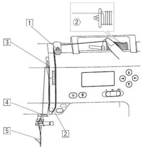 JANOME J1250 - Insertion de la canette - 5