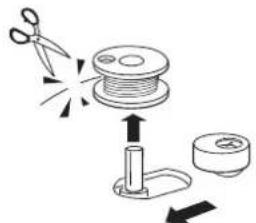 JANOME J1250 - Porte-bobine supplémentaire - 7