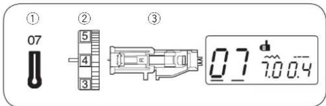 JANOME J1250 - REMARQUE: - 5