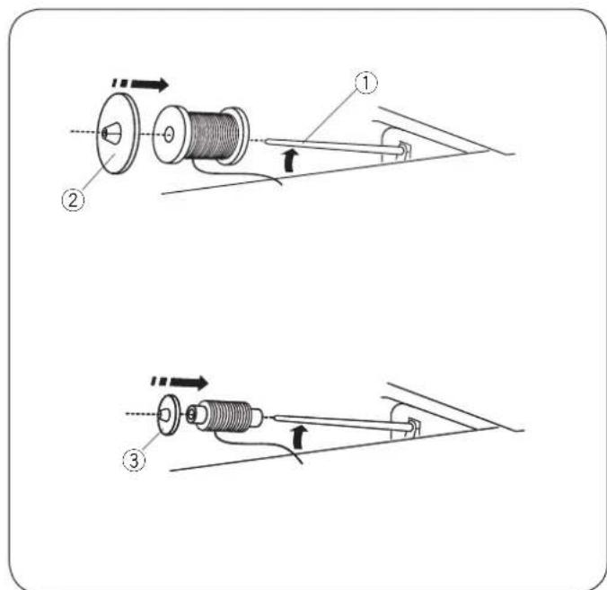 JANOME J1250 - Retrait de la canette - 1