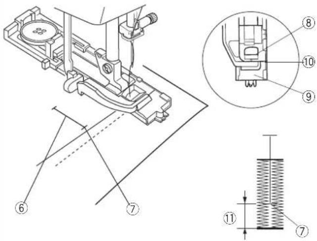 JANOME J1250 - REMARQUES: - 7