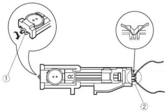 JANOME J1250 - Boutonnière à ceillet - 4