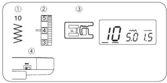 JANOME J1250 - REMARQUE: - 1